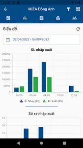 Smart Scale screenshot 2