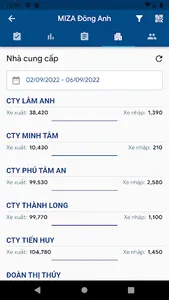 Smart Scale screenshot 4