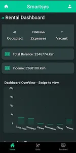 NetBiz ERP screenshot 0