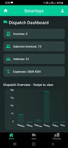 NetBiz ERP screenshot 1