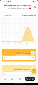 Billionaer أعمال screenshot 1