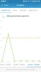 Smoke Watchers - Quit smoking screenshot 3