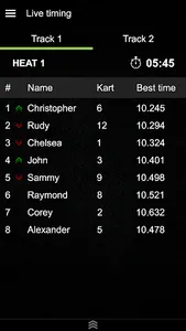 Kartbahn Altes Lager screenshot 0