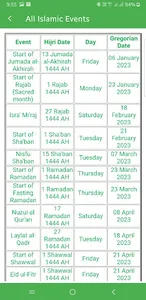 Hijri Islamic Calendar 2023 screenshot 3