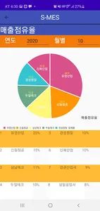 에스엠티비전 screenshot 2