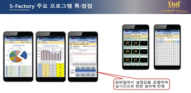 에스엠티비전 screenshot 6
