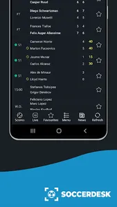 Livescore by SoccerDesk screenshot 1