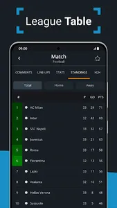 Livescore by SoccerDesk screenshot 12