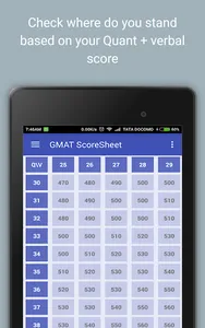 GMAT score calculator screenshot 5