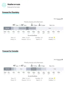 Courchevel roads, transfers &  screenshot 22