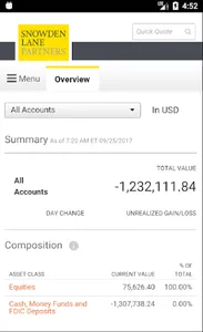 Snowden Lane Partners Mobile screenshot 1