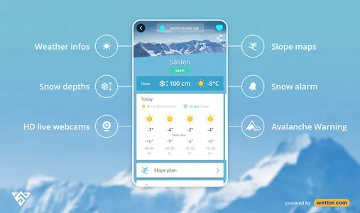 snowthority ski & weather info screenshot 0