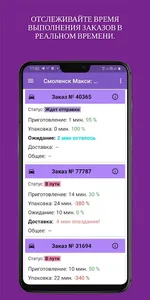 Хронометраж   для iiko screenshot 0
