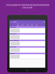 Хронометраж   для iiko screenshot 7