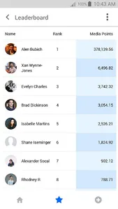 SocialHP screenshot 2