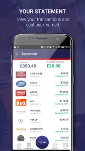 Spree Card screenshot 2
