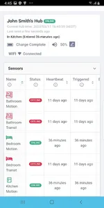 Sofihub Portal screenshot 1