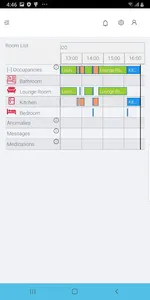 Sofihub Portal screenshot 3