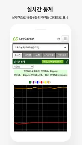 로우카본 screenshot 6