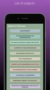 MSBTE Diploma Mechanical Engin screenshot 1