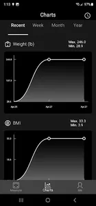 Softbir Smart Scale screenshot 4