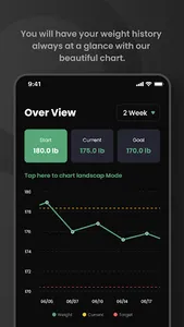 Goal Weight Tracker & BMI screenshot 2