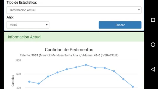 Balanza RECO screenshot 2