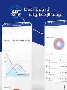 Softex Dashboard screenshot 1