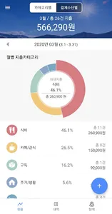 페이스토리 자동 가계부 - 수기 입력도 간편해요 screenshot 0