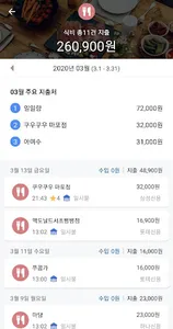 페이스토리 자동 가계부 - 수기 입력도 간편해요 screenshot 3