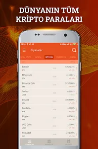 Döviz Altın Bitcoin Borsa screenshot 5