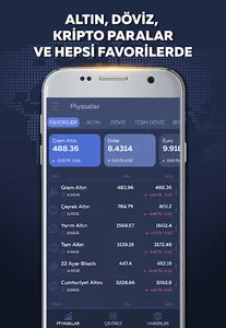 Altın Fiyatları Online Güncel screenshot 0