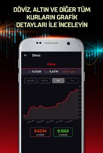 Döviz Kurları: Altın Fiyatları screenshot 15