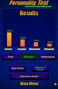 Personality Test: Temperaments screenshot 2