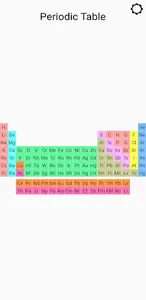 Chemical Elements / Periodic screenshot 1