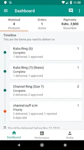 Soko: Artisan App screenshot 1