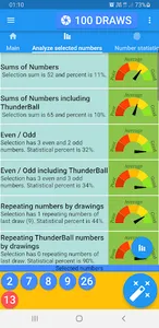 Thunderball statistics screenshot 1