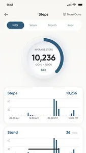 Soma Health screenshot 0