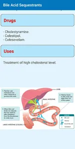 Simple Pharmacology screenshot 1