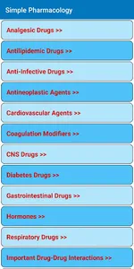 Simple Pharmacology screenshot 2