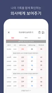 송아리혈압 | 전문의가 만드는 고혈압 관리 앱 screenshot 5