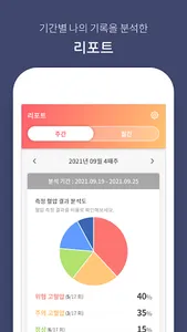 송아리혈압 | 전문의가 만드는 고혈압 관리 앱 screenshot 6