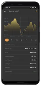 Crypto Market Overview screenshot 3