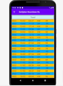 Noordzee getijden NL screenshot 4