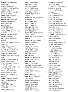 Tigrinya Italy Dictionary screenshot 5