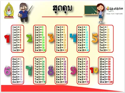 AE E-Classroom E1 Lao screenshot 5