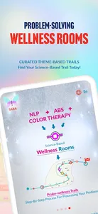 Pcube-wellness screenshot 8