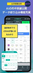 SPAIA競馬～AI予想とデータ解析による次世代の競馬アプリ screenshot 5