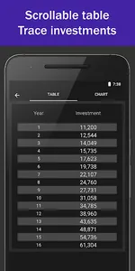 Compound Interest Calculator screenshot 1