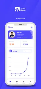 Smart Home screenshot 0